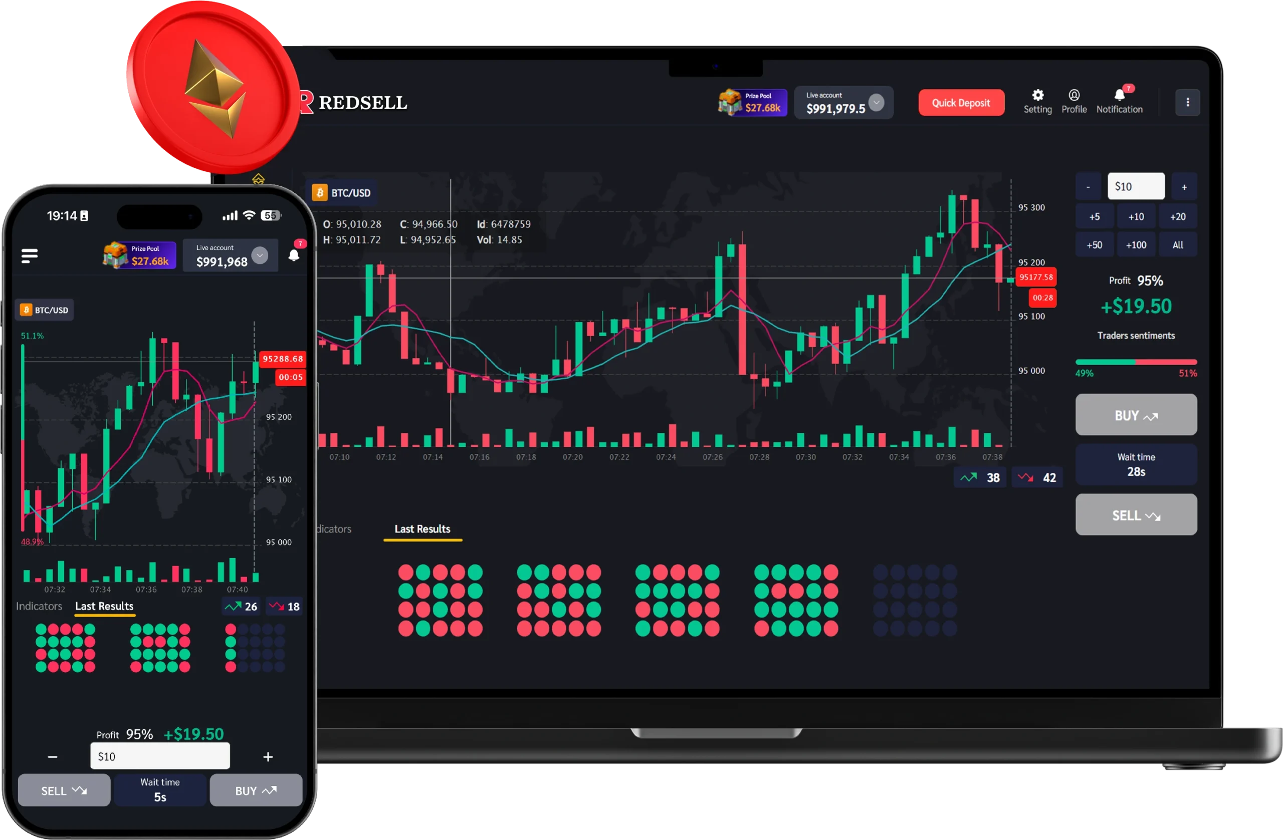 Redsell - Nền tảng kiếm tiền & thu nhập thụ động